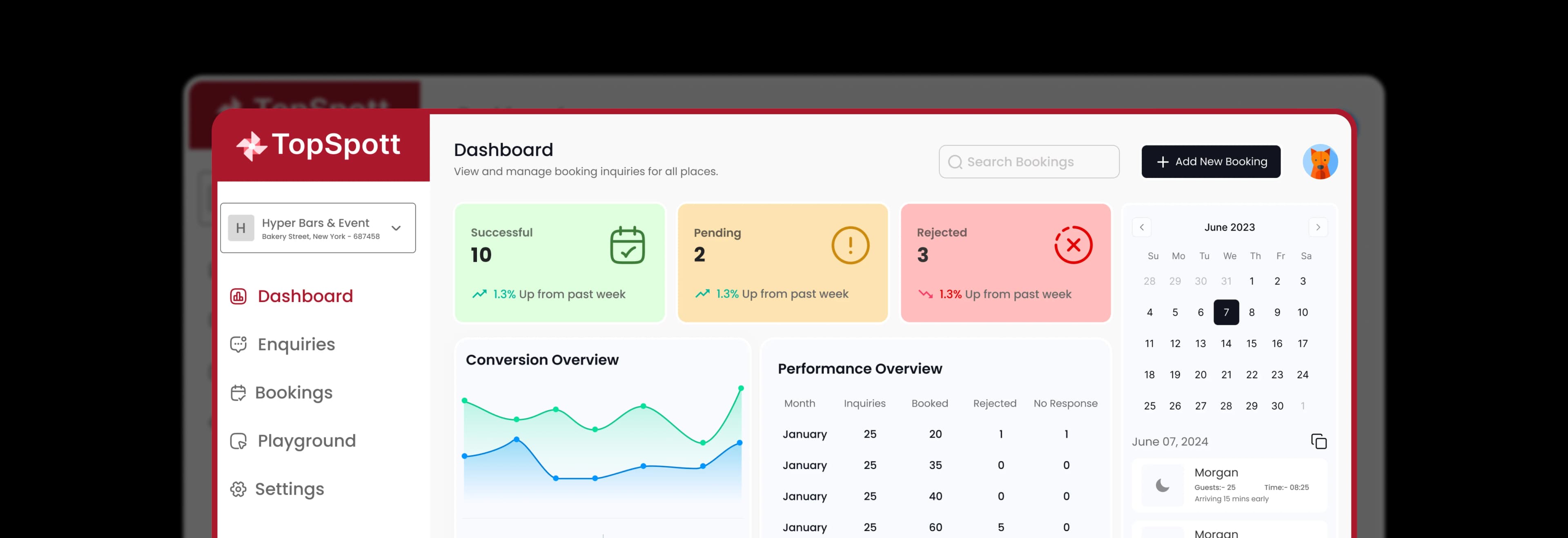 TopSpott Dashboard Preview