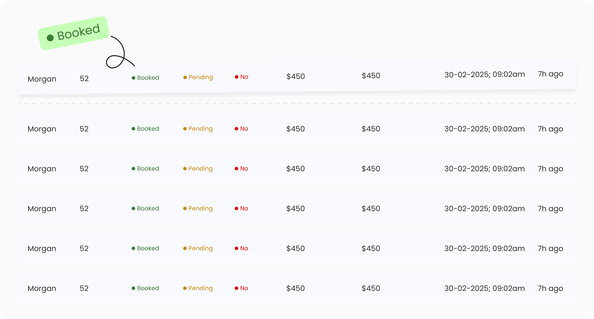 Reservation Management Interface