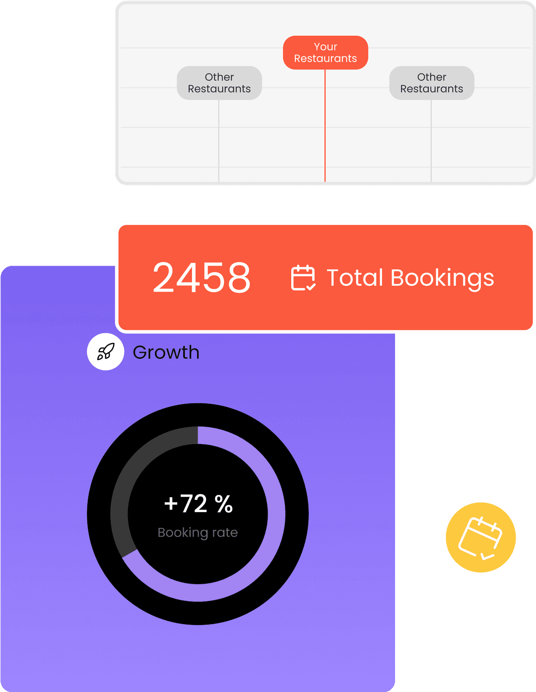 How it works visual diagram